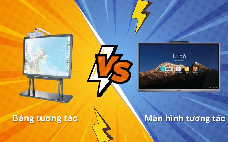 Bảng tương tác hay Màn hình tương tác?